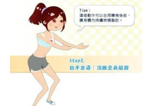 瑜伽教程,瑜伽圖片,瑜伽常識,瑜伽體式