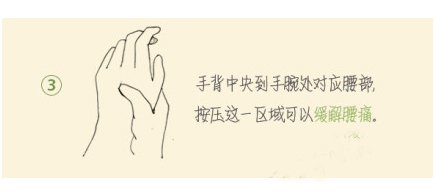來給你的手指做做瑜伽操吧!