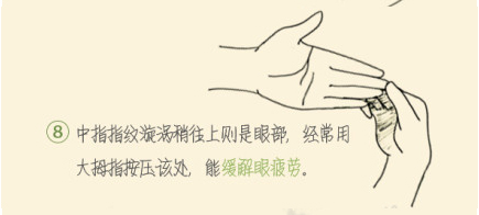 瑜伽教程,瑜伽圖片,瑜伽常識,瑜伽體式