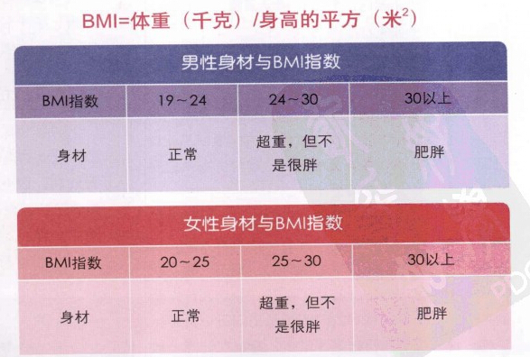 瑜伽教程,瑜伽圖片,瑜伽常識,瑜伽體式