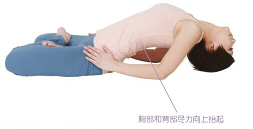 瑜伽教程,瑜伽圖片,瑜伽常識,瑜伽體式
