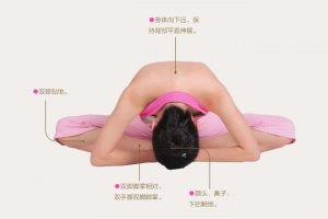瑜伽體式-束角式