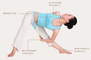 瑜伽體式-三角轉(zhuǎn)動(dòng)式