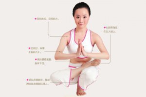 瑜伽體式-趾尖式