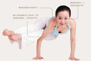 瑜伽體式-側(cè)烏鴉式