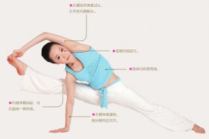 瑜伽體式-側(cè)手抓腳式