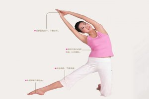 <b>瑜伽體式-門閂式</b>