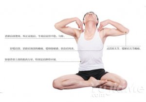 男人減壓：鍛煉男人肩頸部的瑜伽體式