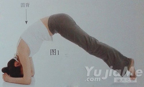 平板式的變化式錯(cuò)誤動(dòng)作1