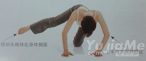 四足跪姿側(cè)抬腿錯(cuò)誤動(dòng)作